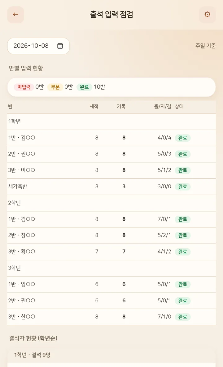 출석 입력 점검: 반별 입력 상태와 출석·지각·결석 수