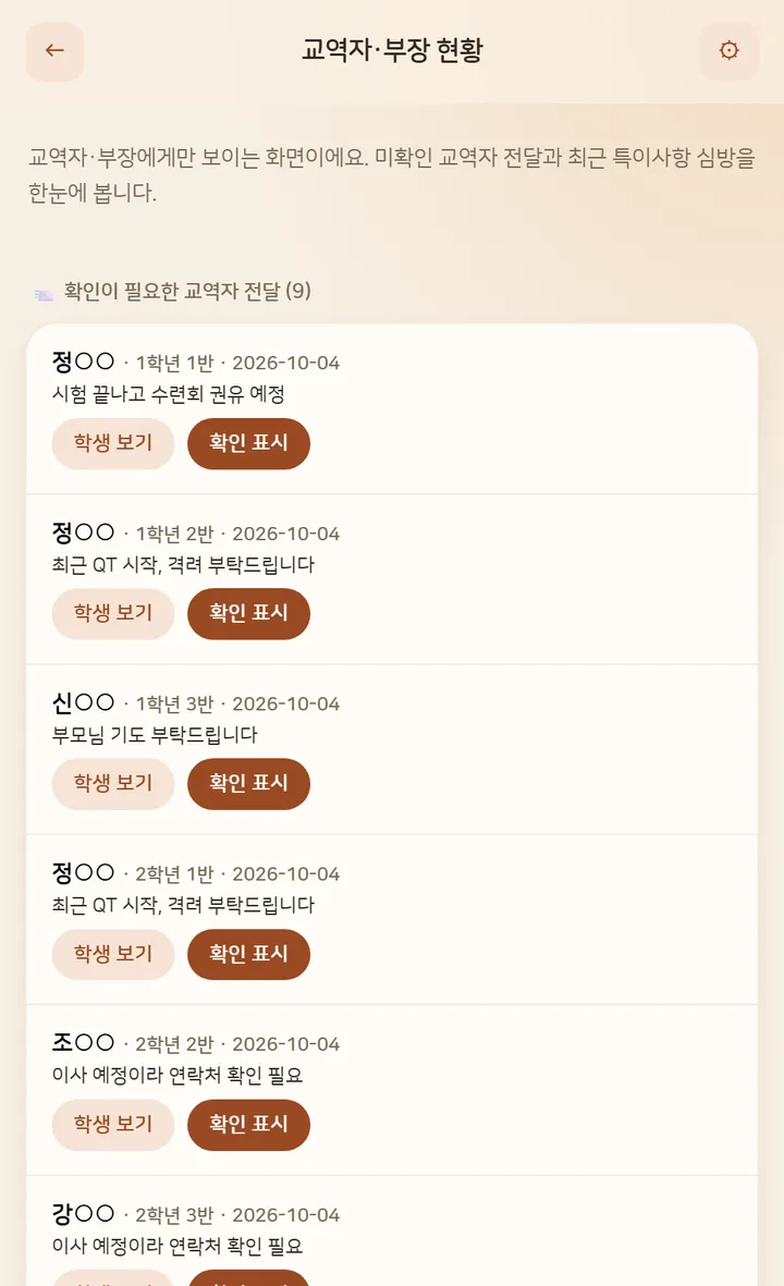 교역자 화면: 미확인 교역자 전달 모아보기